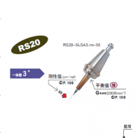 RS20一體式熱裝刀柄